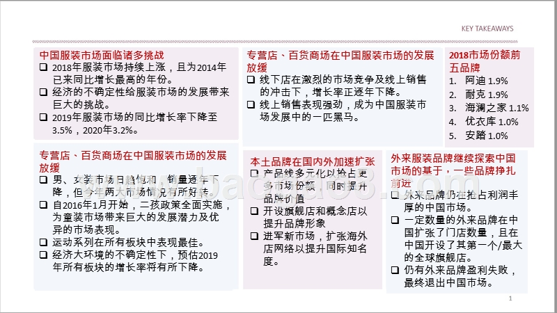 2019中国服装市场总览与前景分析报告.pptx_第3页