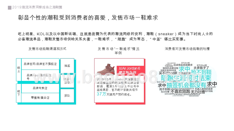 2019-2020潮流趋势潮鞋消费洞察报告.pptx_第5页