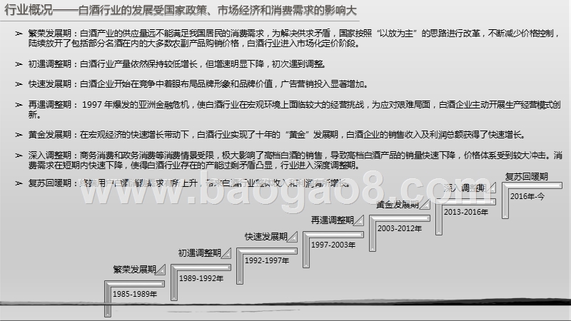 2018-2019白酒行业研究报告.pptx_第5页