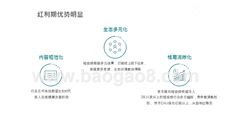 2019-2020年快手商家号分析报告.pptx_第5页