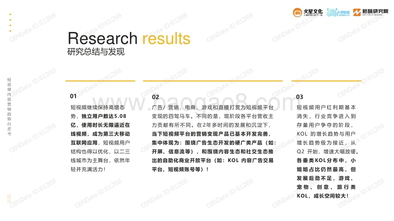 2019短视频内容营销趋势白皮书.pdf_第5页