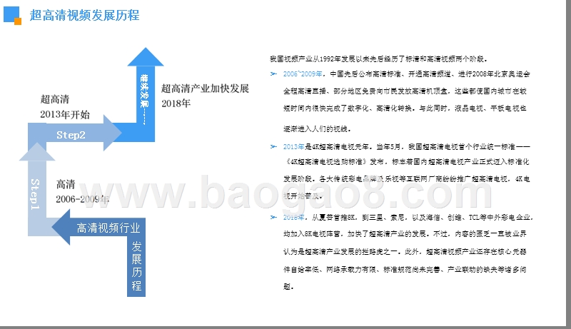 2019-2020中国超高清视频行业发展分析报告.pptx_第5页