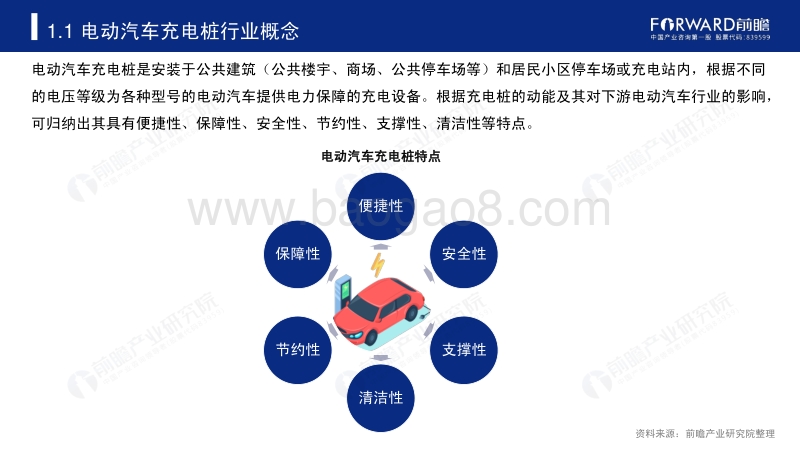 2019年中国电动汽车充电桩行业研究报告.pdf_第4页