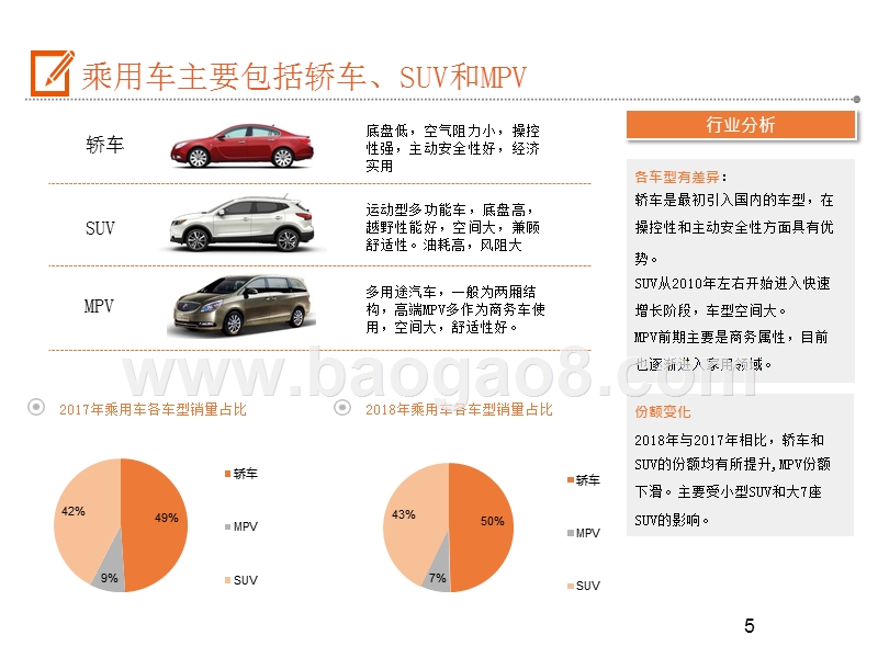 2019-2020汽车产业链乘用车分析报告.pptx_第5页
