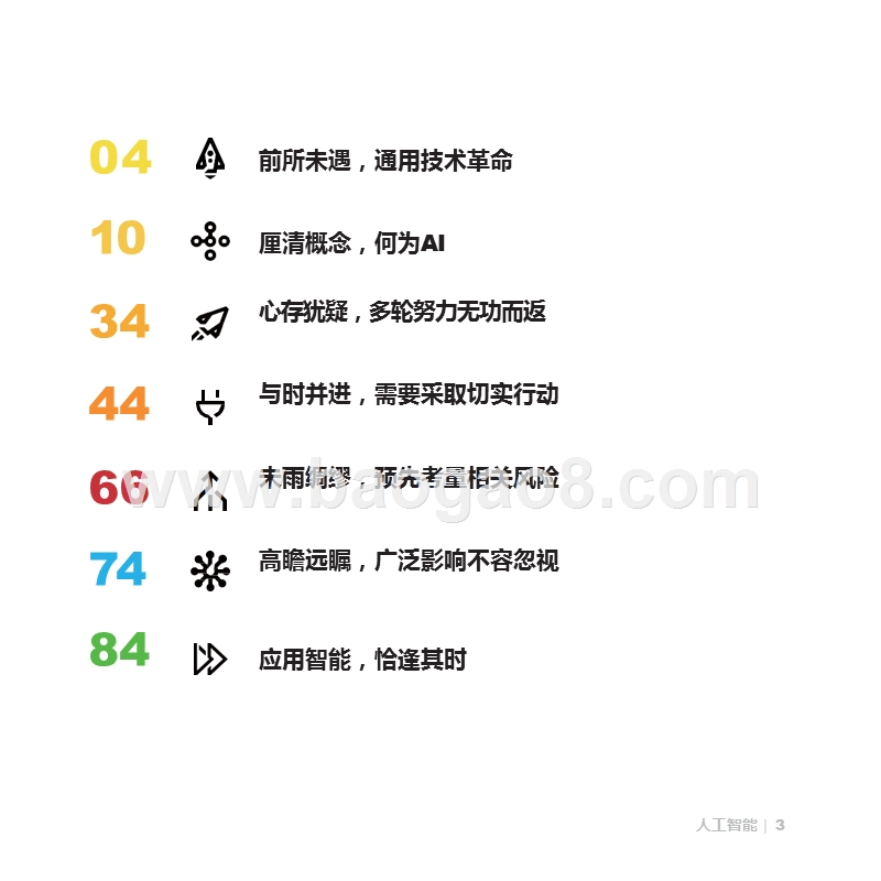 2019人工智能应用之高管指南篇.pptx_第2页