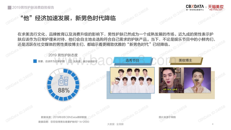 2019男性护肤消费趋势报告.pdf_第4页