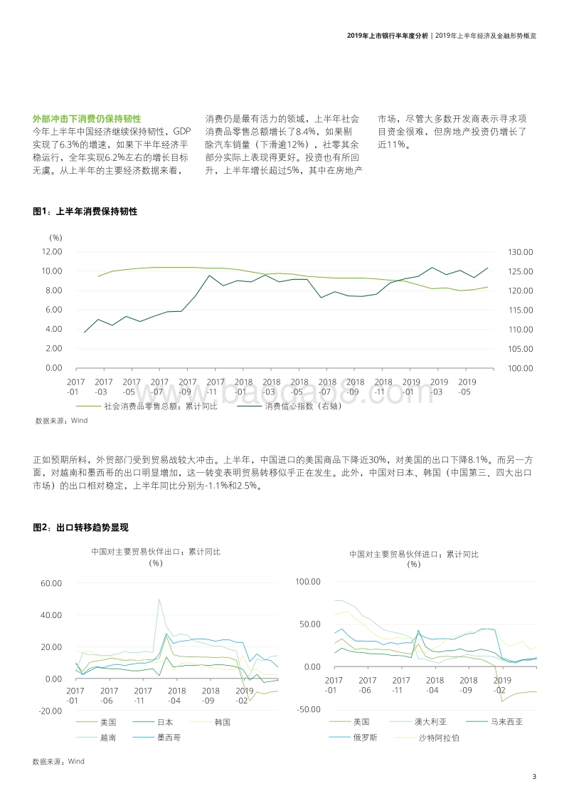 德勤-2019年上市银行半年度分析.pdf_第5页