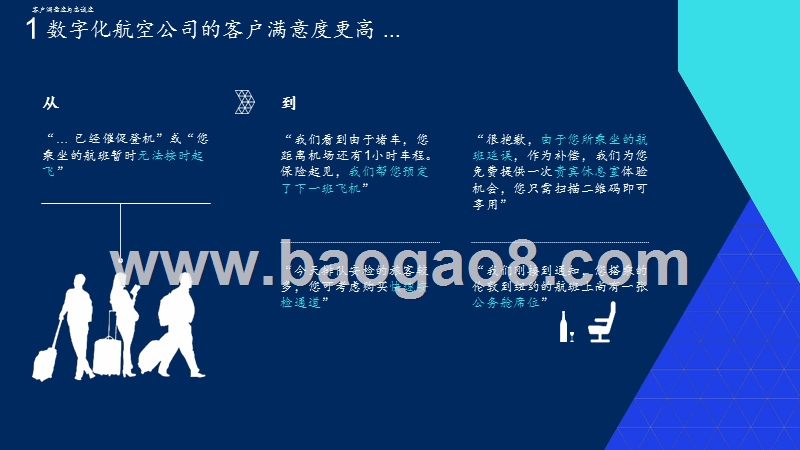 2019-2020航空公司数字化转型分析报告.pptx_第4页