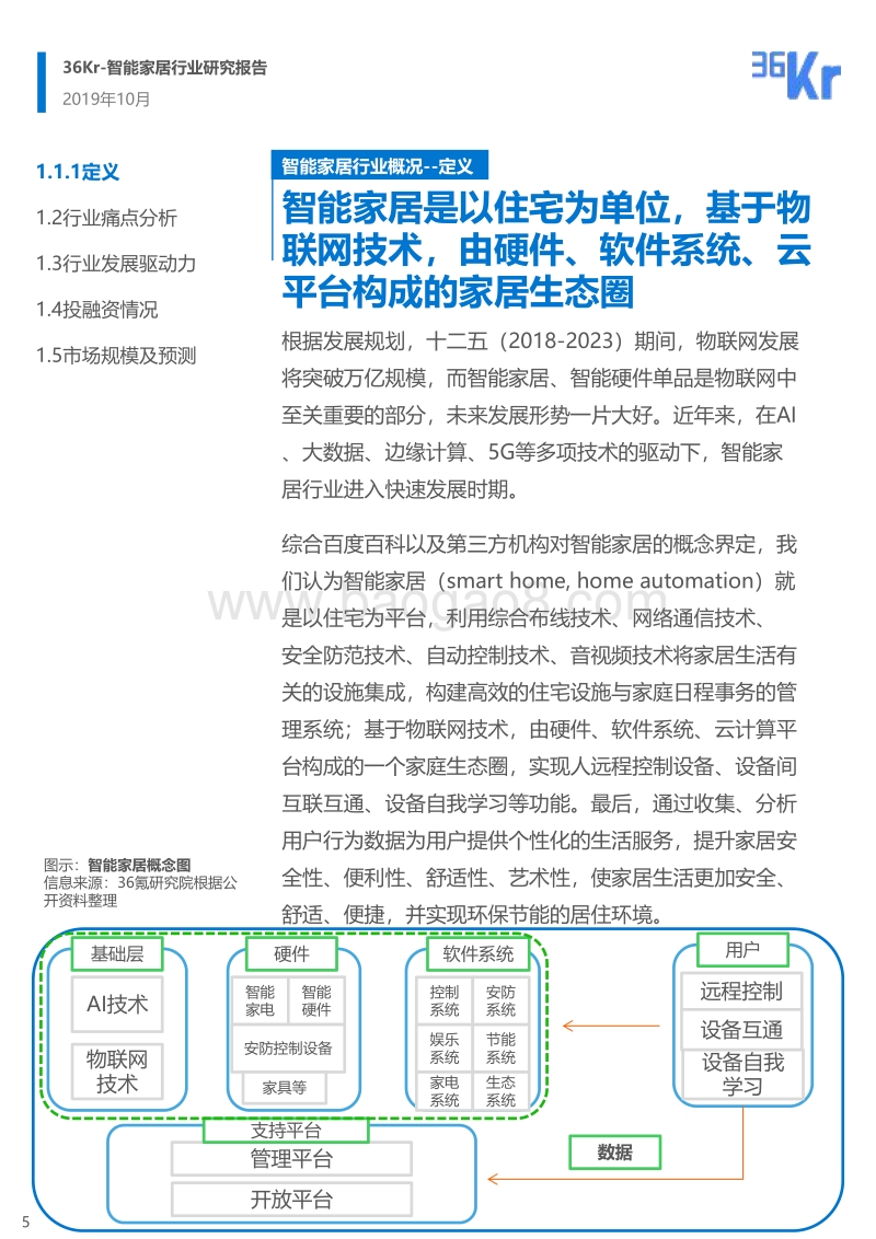 智能家居行业研究报告：5G时代下的智能家居竞争格局.pdf_第5页