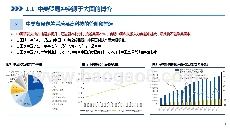 2019-2020美国技术禁运看大陆半导体投资机会分析报告.pptx_第4页