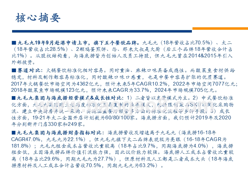 2019-2020太二酸菜鱼与海底捞的深度对比分析报告.pptx_第2页