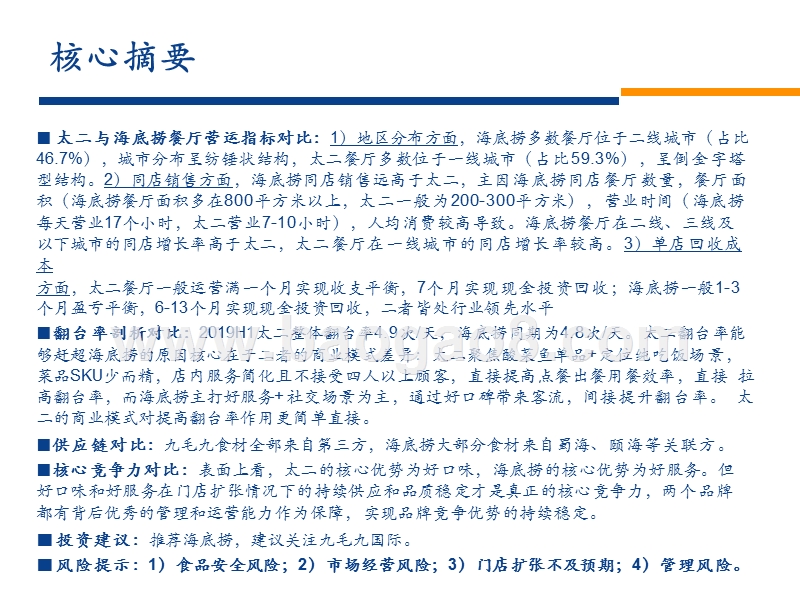 2019-2020太二酸菜鱼与海底捞的深度对比分析报告.pptx_第3页