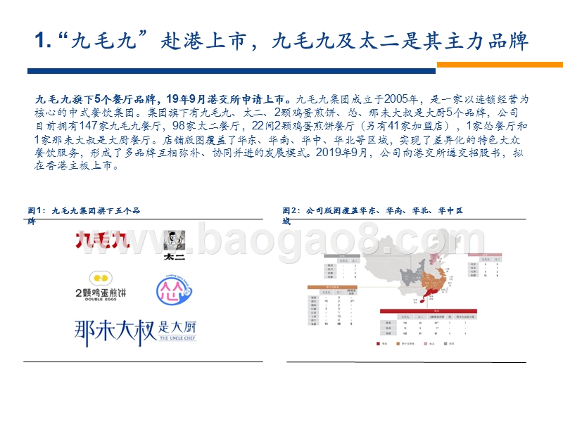2019-2020太二酸菜鱼与海底捞的深度对比分析报告.pptx_第5页