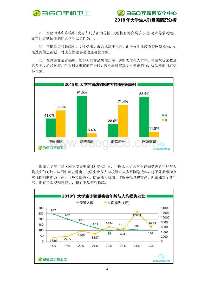 2018年大学生人群受骗情况分析.pdf_第5页
