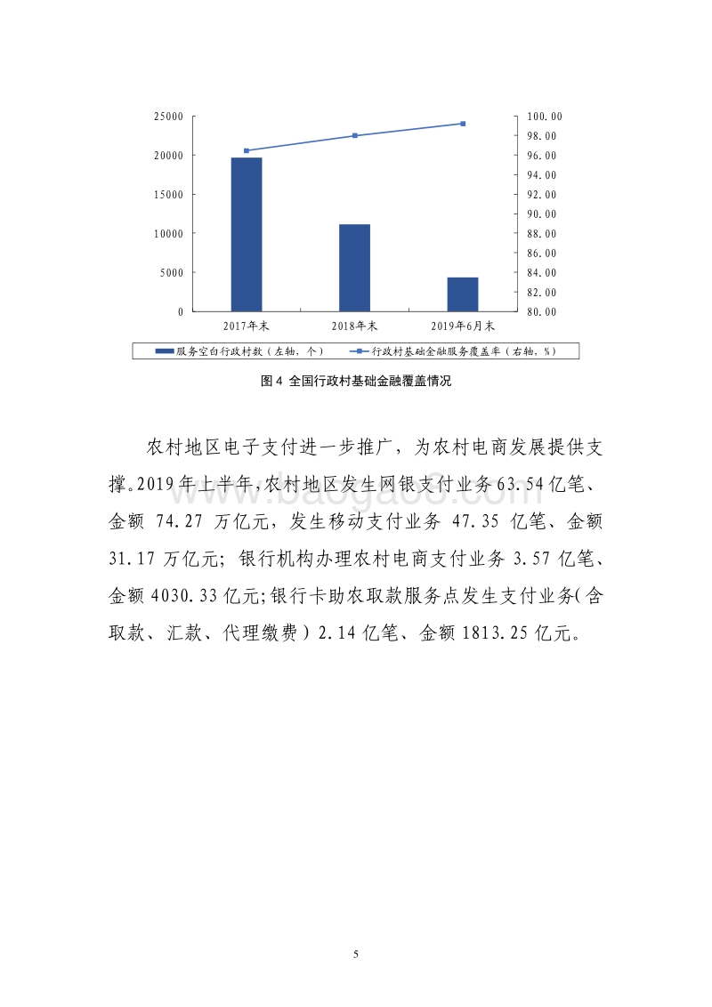 2019年中国普惠金融发展报告-银保监会.pdf_第5页