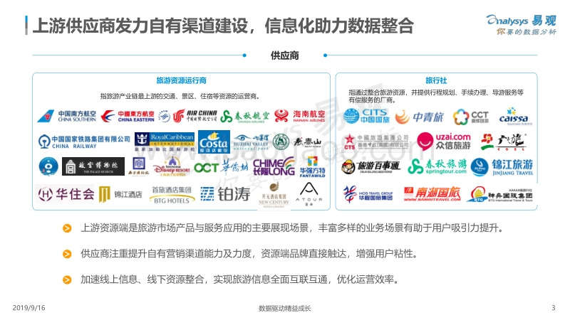 中国在线旅游市场生态图谱2019.pdf_第3页