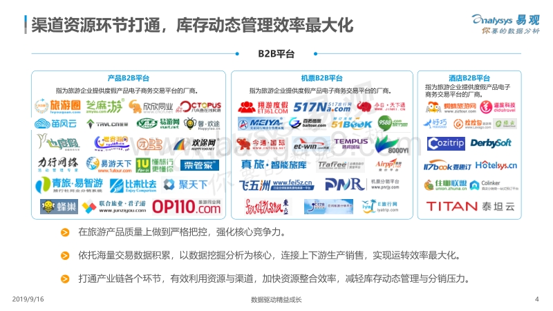 中国在线旅游市场生态图谱2019.pdf_第4页
