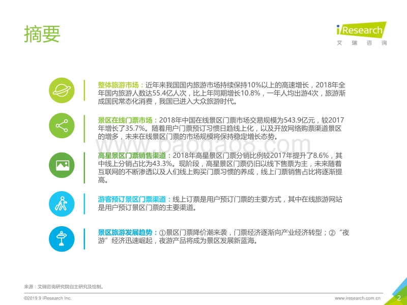 2019年中国景区旅游消费研究报告.pdf_第2页