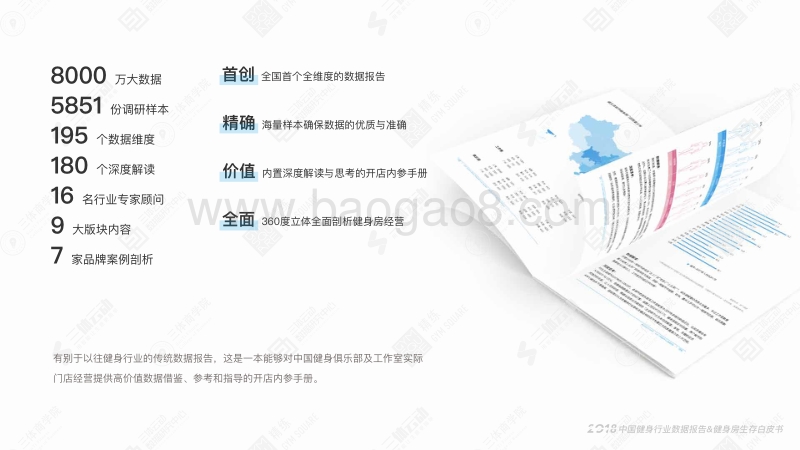 2018中国健身行业数据报告.pdf_第3页