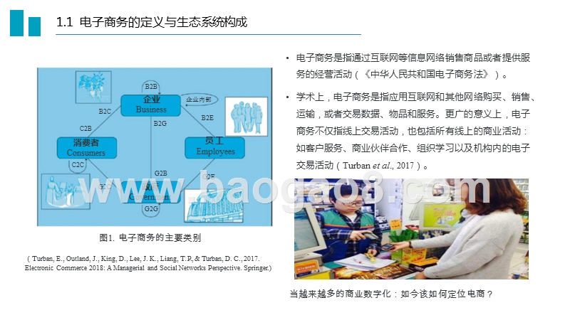 中国电子商务发展研究报告.pptx_第3页
