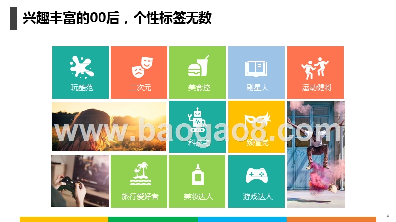 2019-2020抖音80后、90后、00后人群研究报告.pptx_第4页