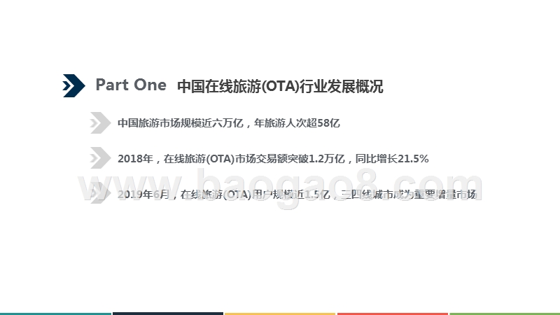 2019上半年中国在线旅游(OTA)行业研究报告.pptx_第2页