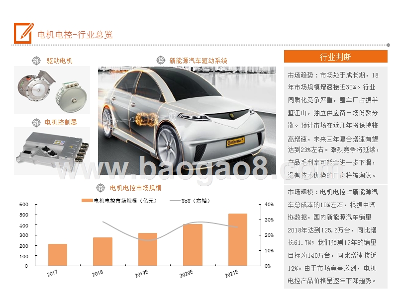 2019-2020电动车产业链电机电控行业分析报告.pptx_第4页