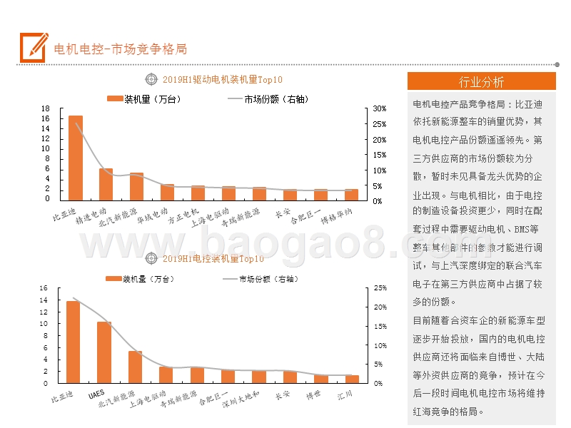 2019-2020电动车产业链电机电控行业分析报告.pptx_第5页