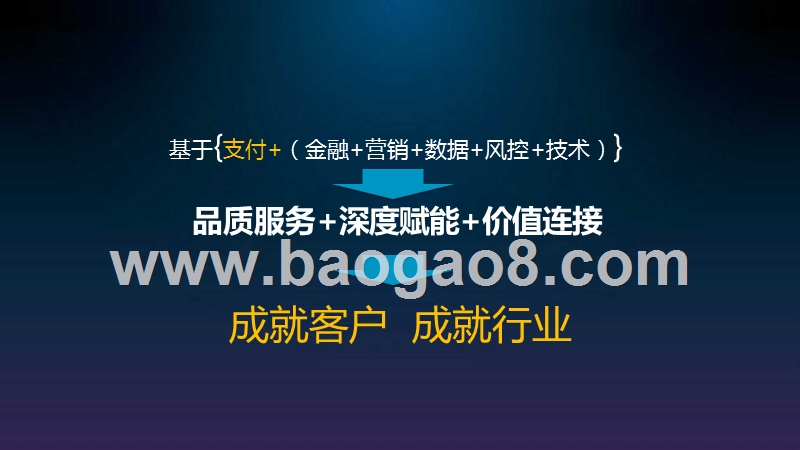 2019-2020支付行业航旅支付商业创新与数字化升级分析报告.pptx_第2页