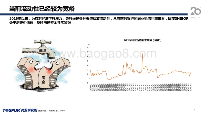 906降准后楼市短趋势预判.pdf_第3页