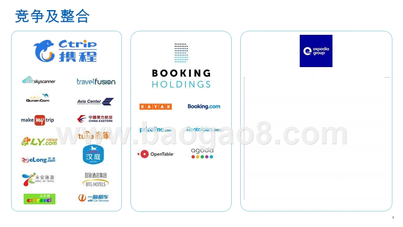 2019-2020科技变革分析报告.pptx_第5页