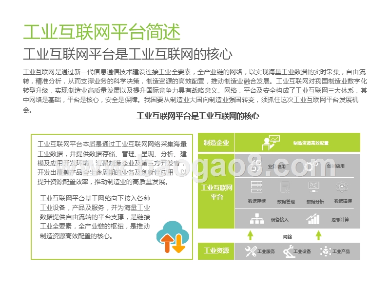 2019-2020中国工业互联网平台研究报告.pptx_第4页