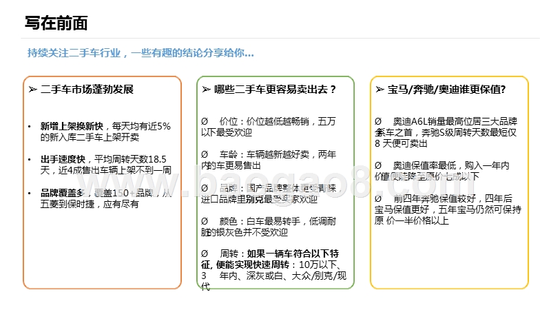 2019-2020二手车市场观察分析报告.pptx_第2页