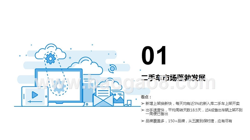 2019-2020二手车市场观察分析报告.pptx_第3页
