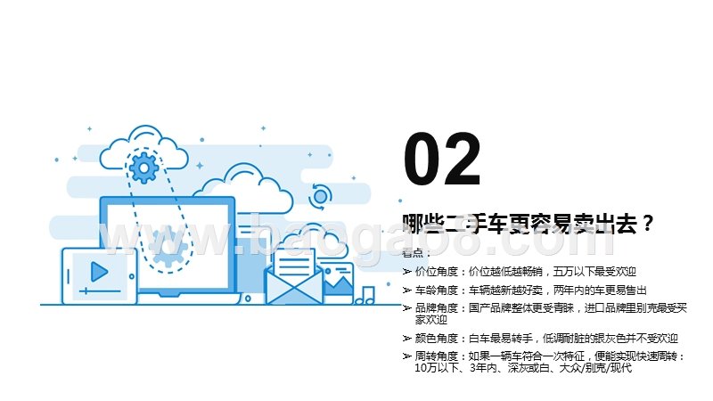 2019-2020二手车市场观察分析报告.pptx_第5页