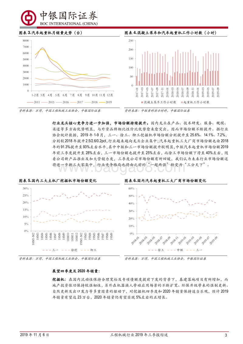 工程机械行业2019年三季报综述.pdf_第3页