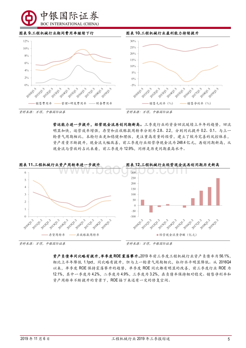 工程机械行业2019年三季报综述.pdf_第5页
