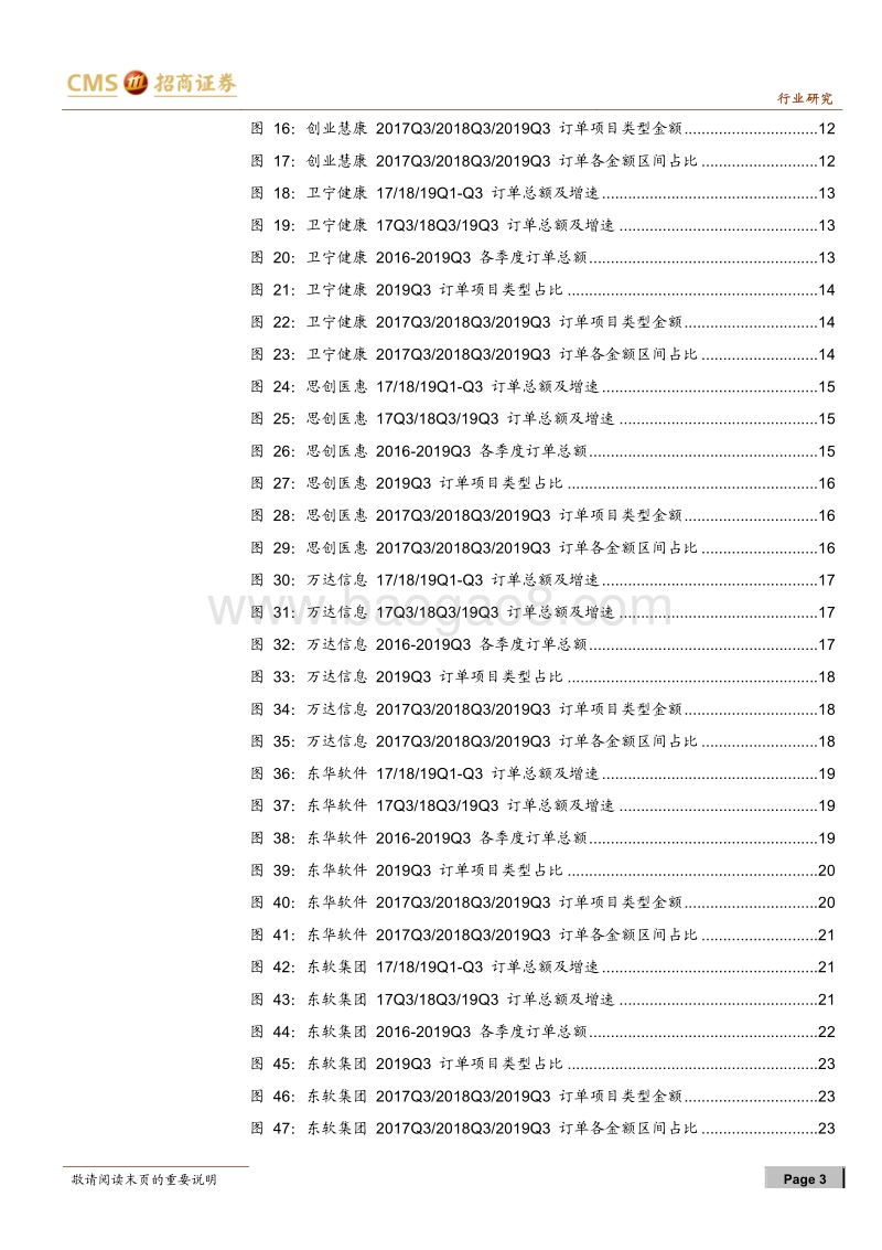 医疗信息化订单统计系列（五）：市场集中度持续提升，院内增长依然强劲.pdf_第3页