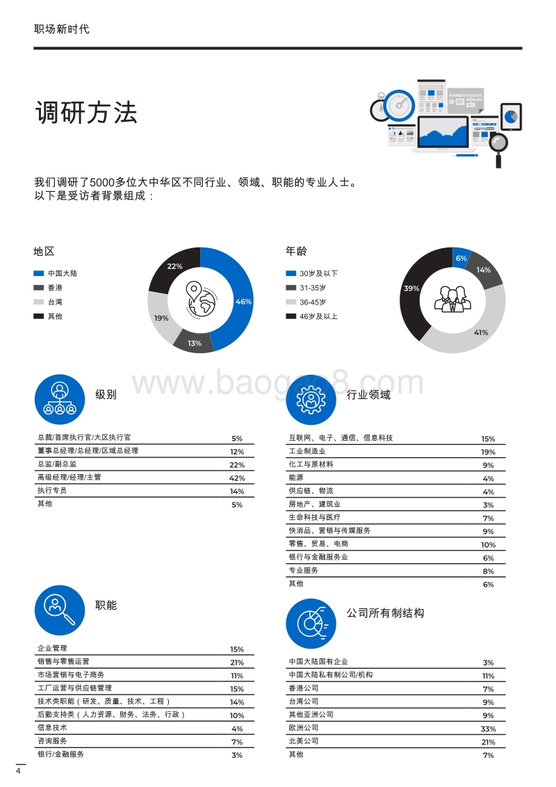 2019大中华区人力资源报告.pdf_第4页