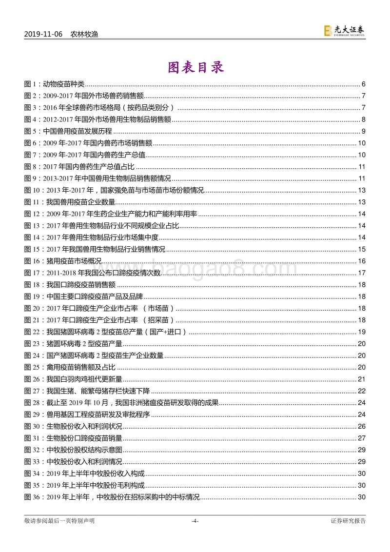兽用生物制品行业深度报告：周期底部现转机，中期非瘟疫苗催化.pdf_第4页