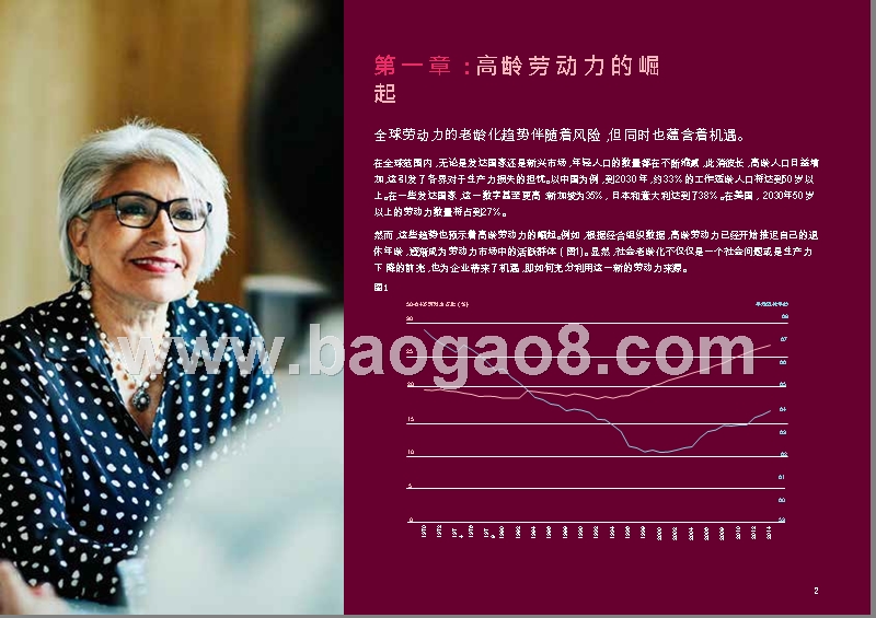 老龄化和自动化抵御力分析报告.pptx_第3页