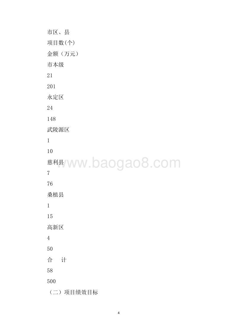 20XX年度科技发展专项资金绩效自评报告.docx_第4页