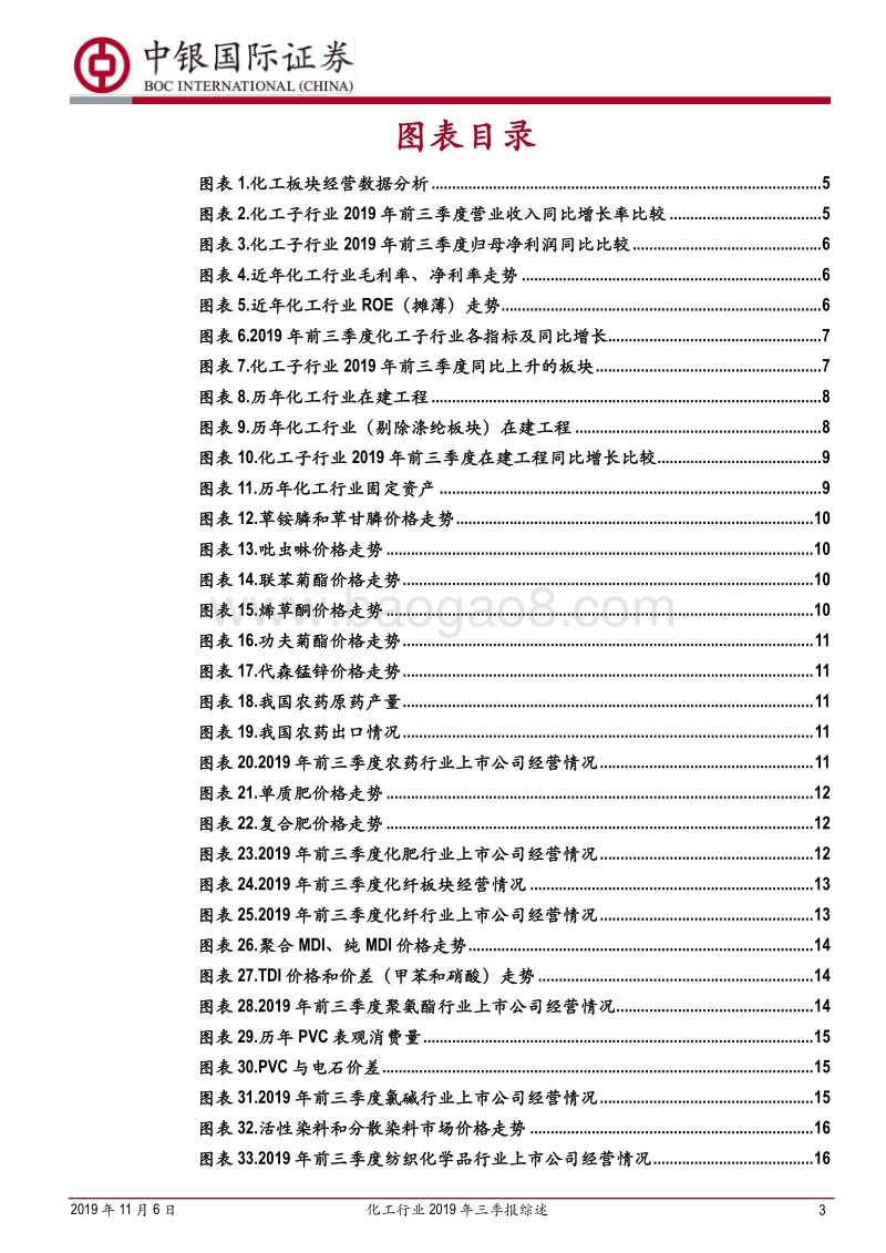 化工行业2019年三季报综述.pdf_第3页