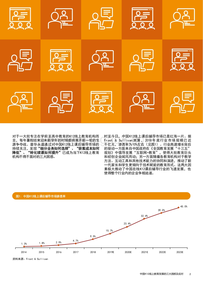 中国K12线上教育发展的三大困惑及应对.pdf_第2页