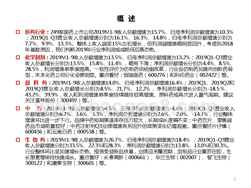 2019-2020疫苗、创新服务产业链、药店发展前景研究报告.pptx_第2页