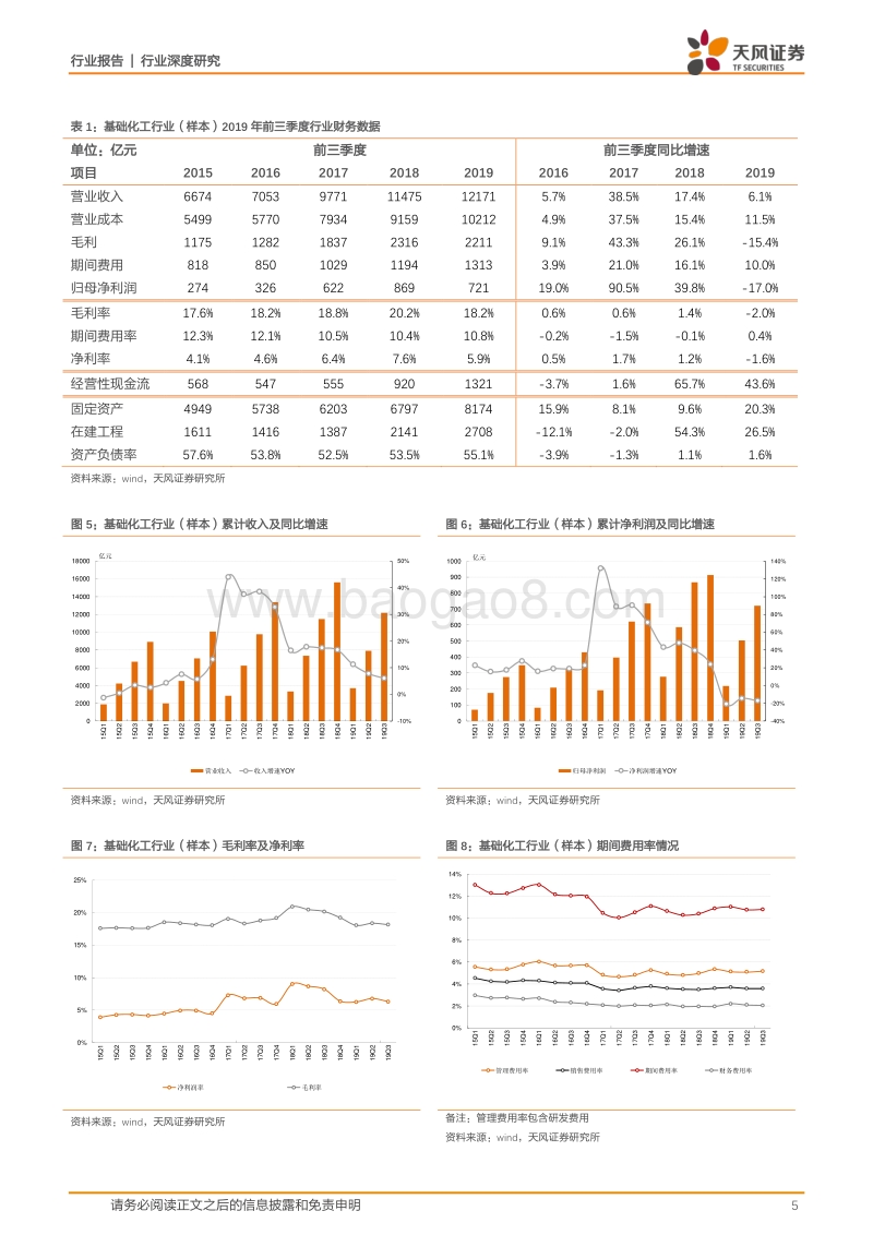 化工行业深度研究：景气处于底部区域，三季度延续弱势.pdf_第5页
