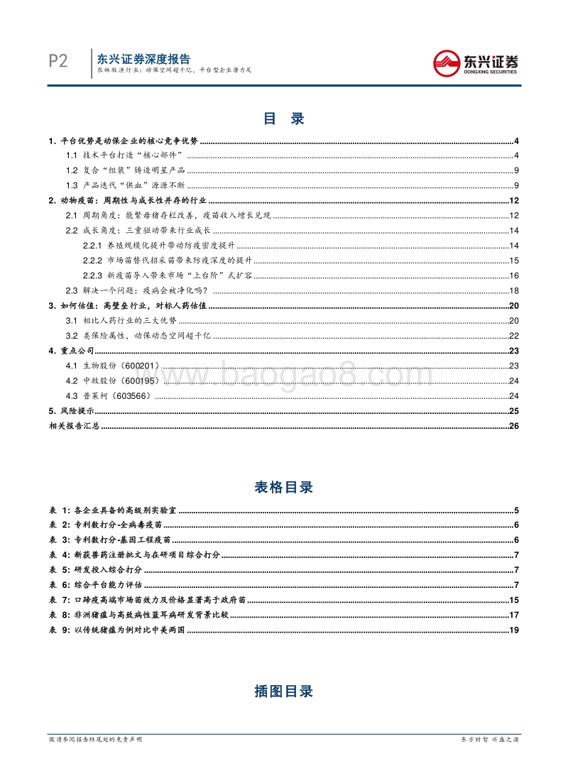 动物保健：动保空间超千亿，平台型企业潜力足.pdf_第2页