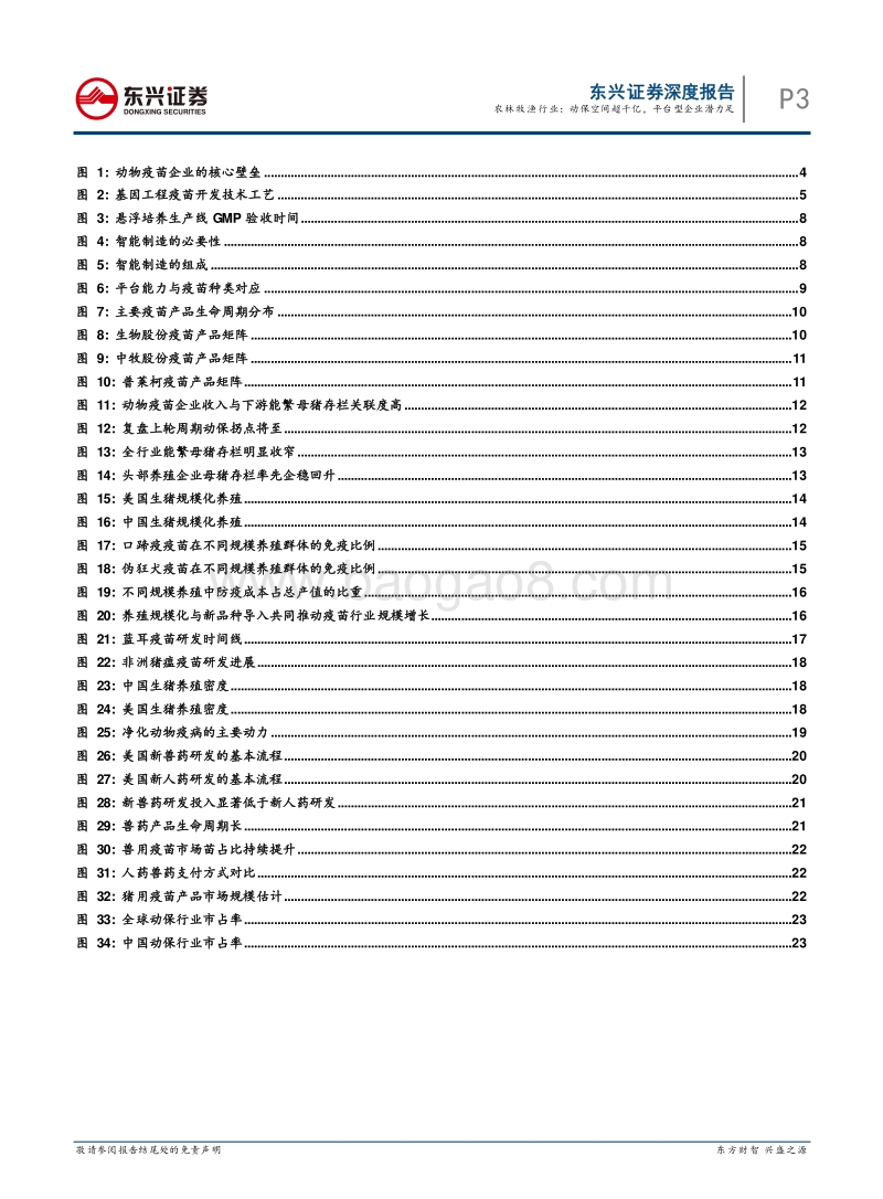 动物保健：动保空间超千亿，平台型企业潜力足.pdf_第3页