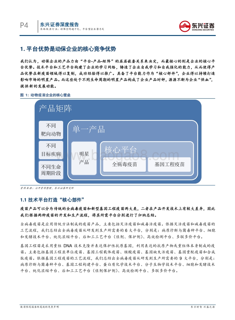 动物保健：动保空间超千亿，平台型企业潜力足.pdf_第4页
