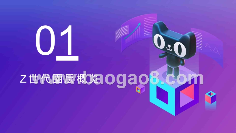 2019-2020年Z世代圈层消费行为研究报告.pptx_第3页